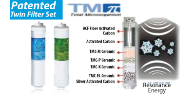 Patented TM Pi Filters